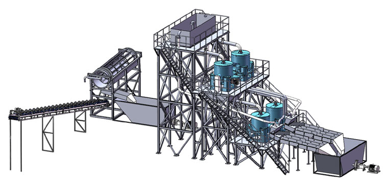Mineral-Processing